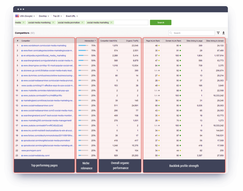 screenshot of SEO PowerSuite